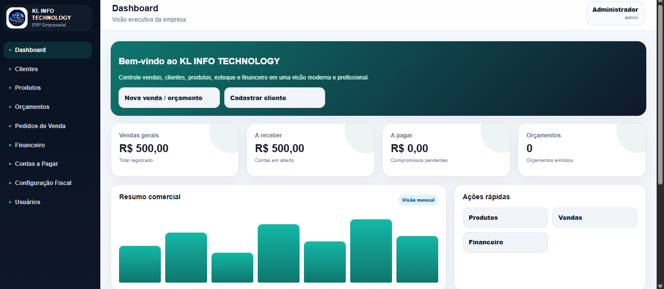 Jarvis ERP
